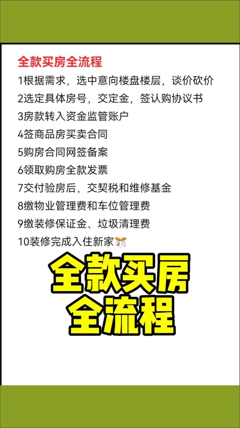 杭州房地产市场的变化与趋势